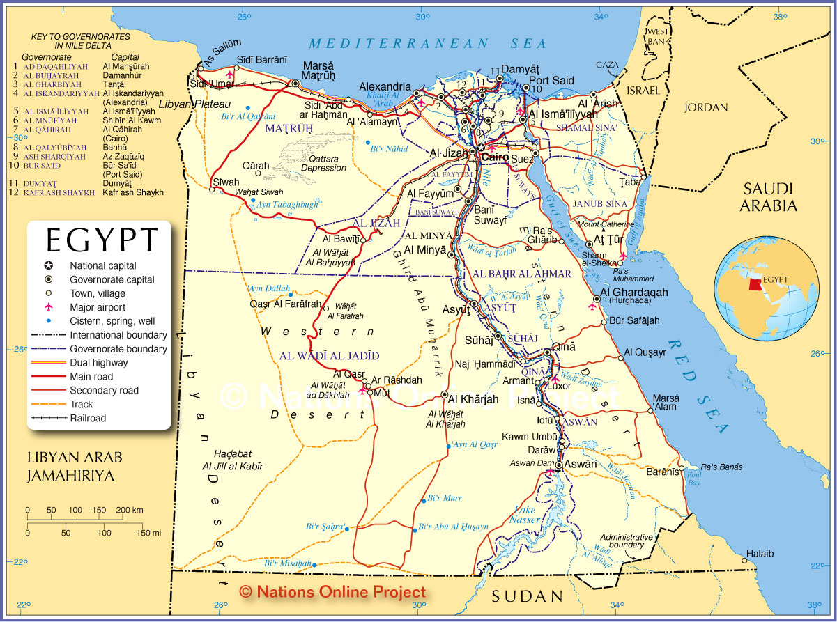Egypt [1997]